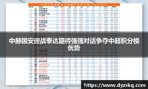 中赫国安迎战泰达期待强强对话争夺中超积分榜优势