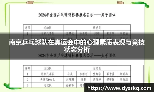 南京乒乓球队在奥运会中的心理素质表现与竞技状态分析