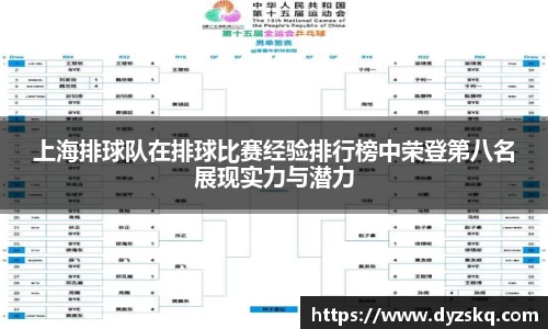 上海排球队在排球比赛经验排行榜中荣登第八名展现实力与潜力