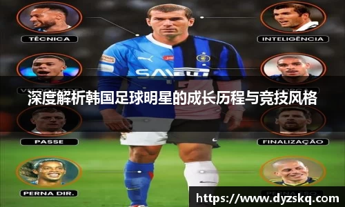 深度解析韩国足球明星的成长历程与竞技风格